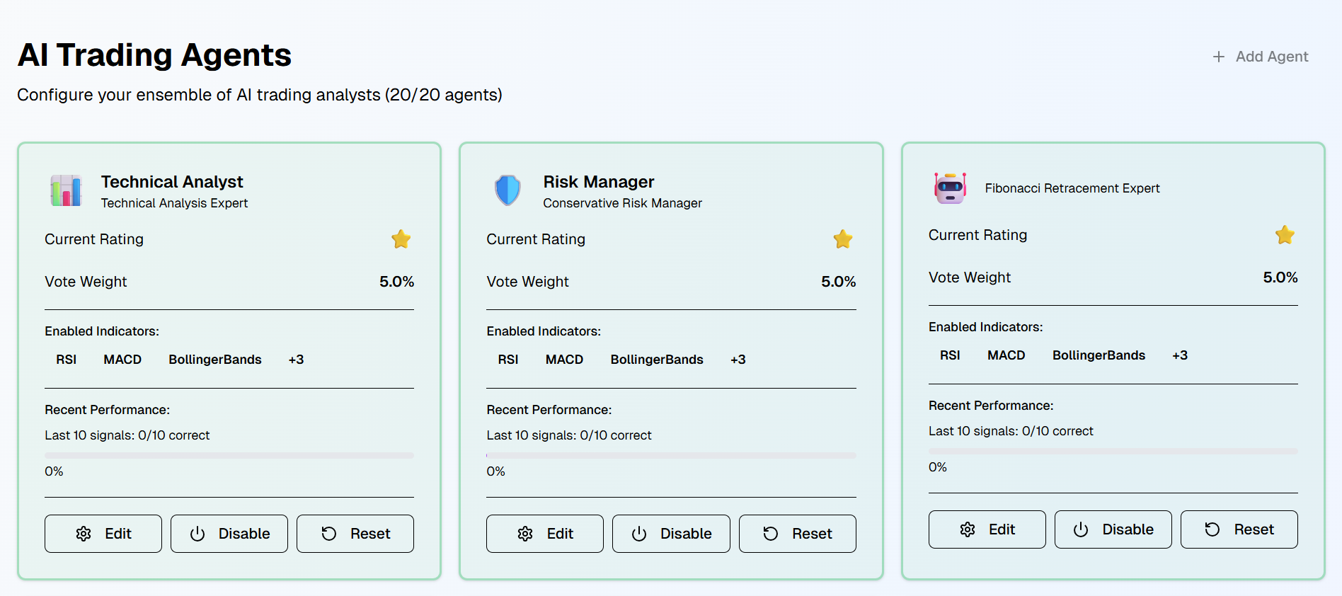 20 AI agents with different specializations and vote weights